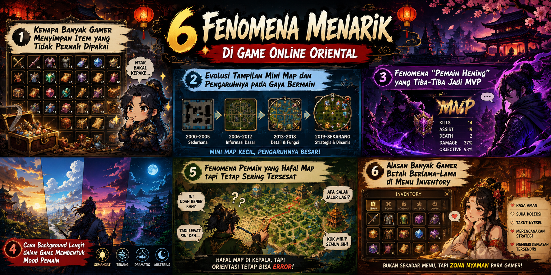 Pengaruh Tata Letak Ruangan Terhadap Performa Gaming